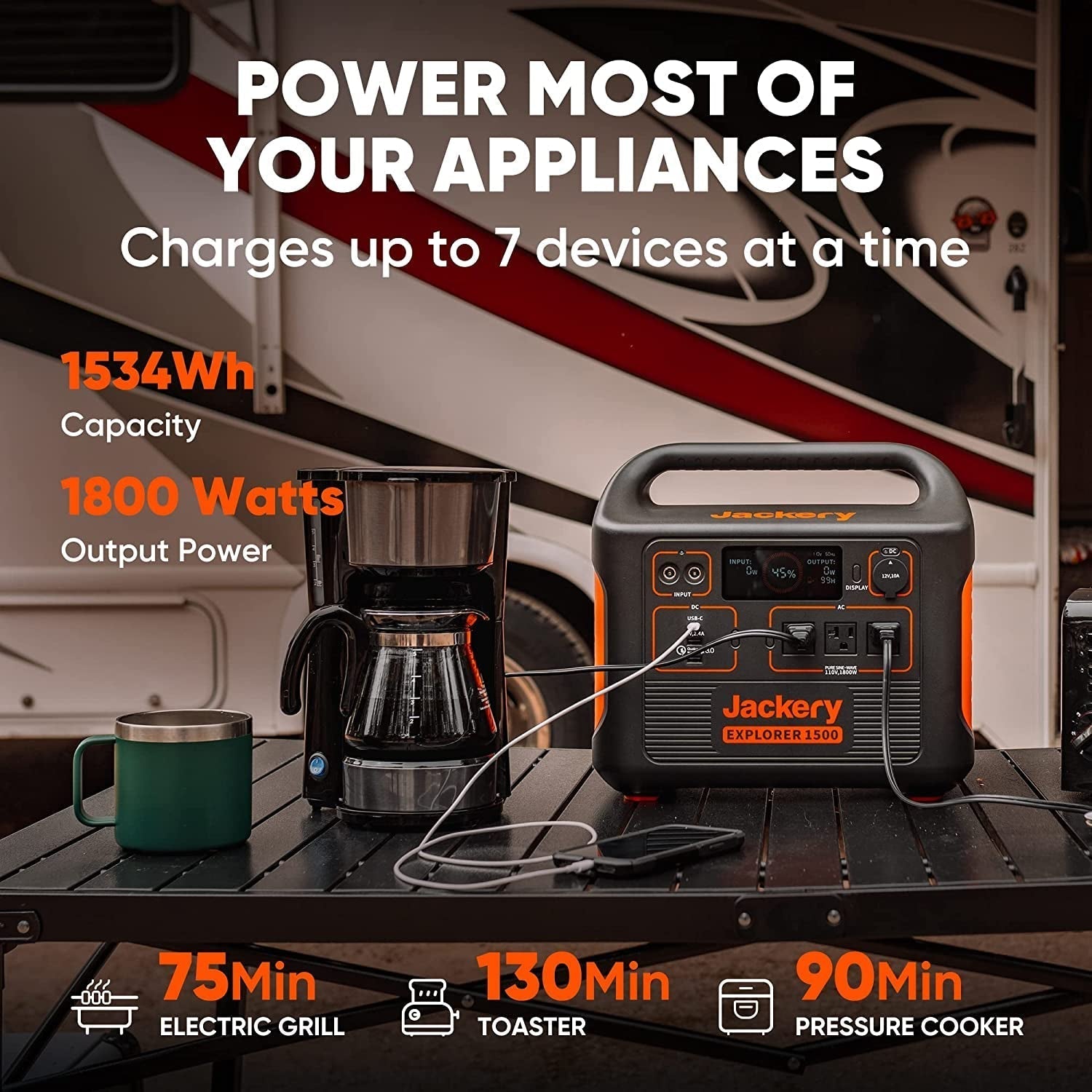Portable Power Station 2160Wh LiFePO4 Battery Backup,AC 2200W(3000W  Peak),500W Solar Generator with 3 AC Outlets,2 USB-C Ports,4 QC 3.0 60W  Max,LED
